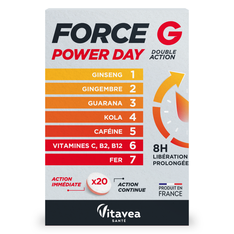 Force G - Power Day