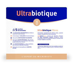 Ultrabiotic Fibers