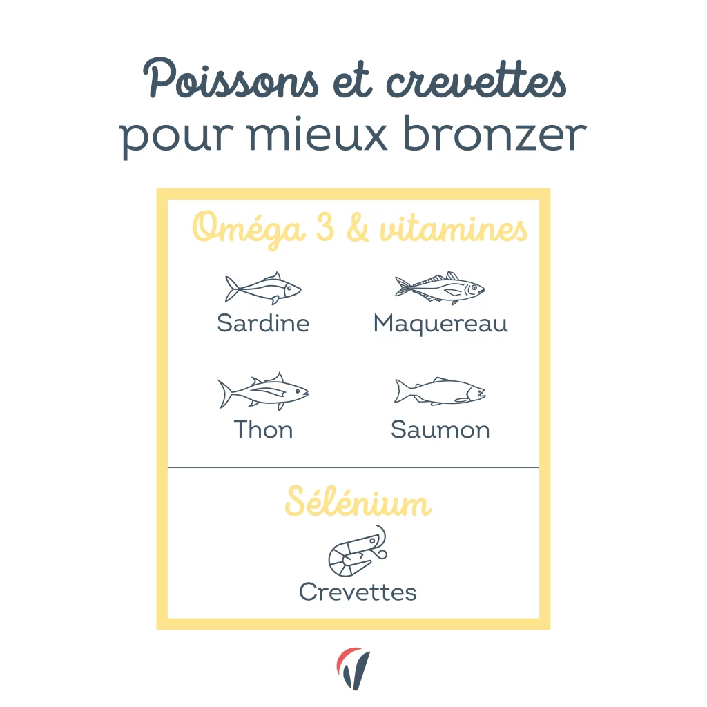 Image d'article