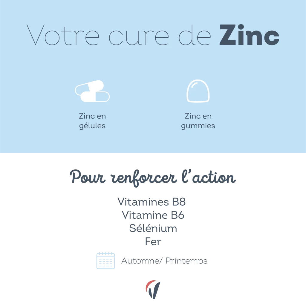Image d'article