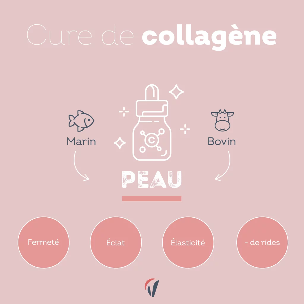 Image d'article