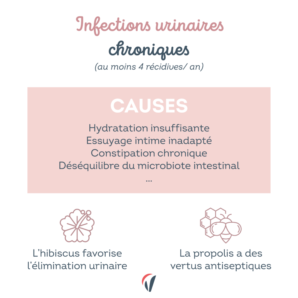Image d'article