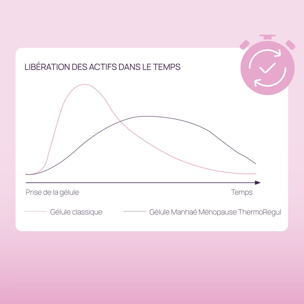Image d'article